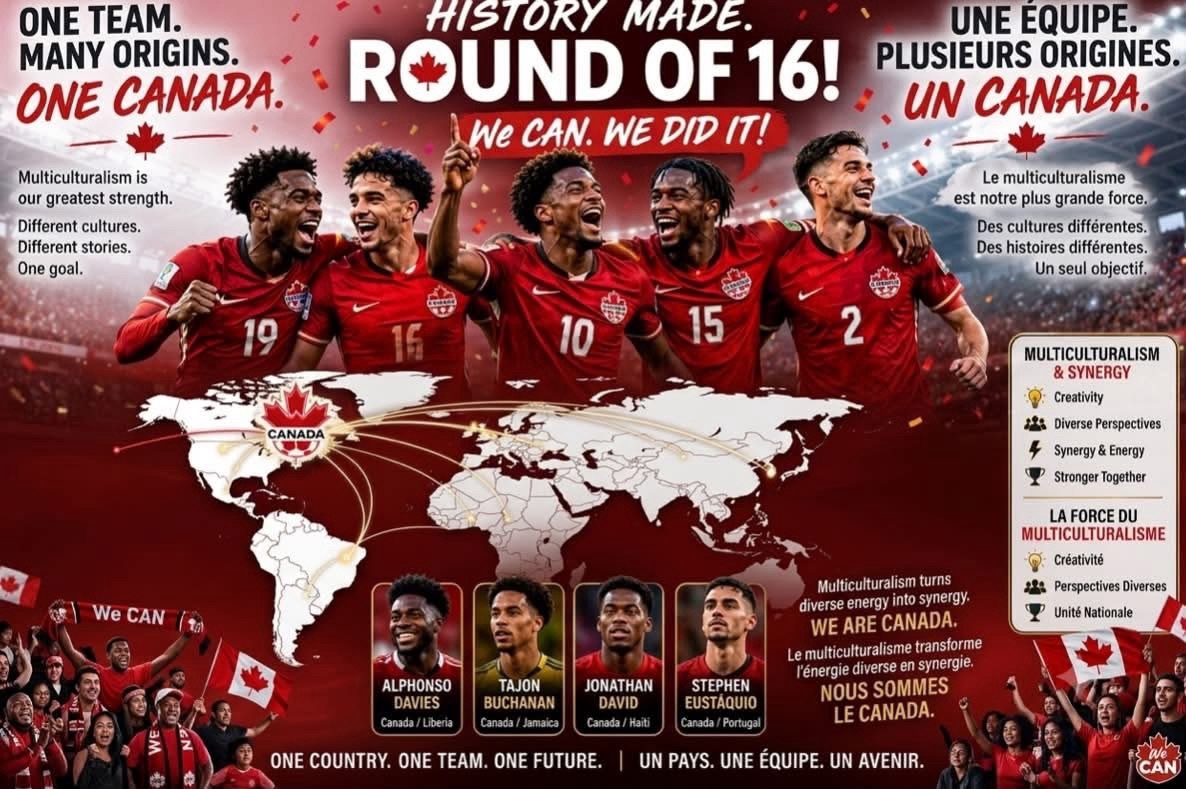 🇨🇦Canada Is Writing a New Soccer HiStory – Multiculturalism Is the Heartbeat of it. ⚽️